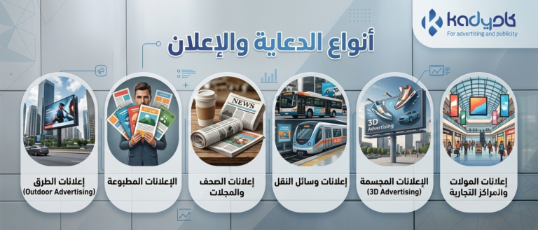 انواع الدعاية والاعلان في مصر | دليل شامل لاختيار أفضل وسيلة إعلانية